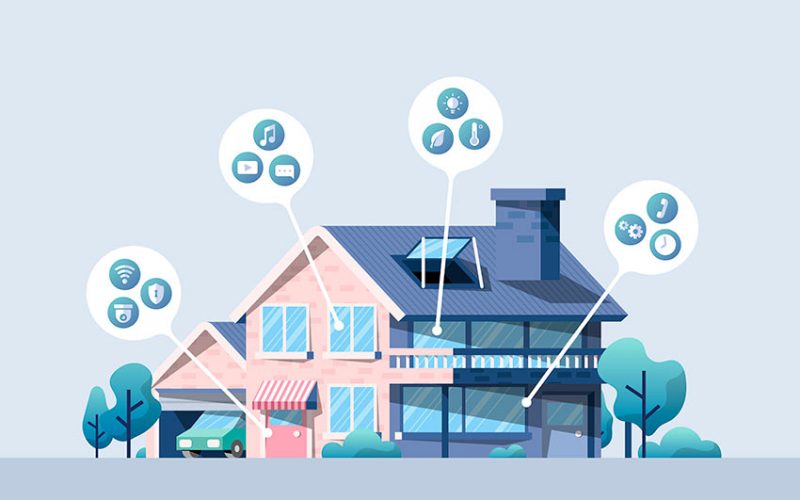 Step By Step Expert’s Guide to Z-Wave Home Automation before Setting up Your Smart Home.